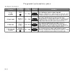 Preview for 90 page of Panasonic inverter NN-GD559W Operating Instructions Manual