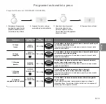 Preview for 91 page of Panasonic inverter NN-GD559W Operating Instructions Manual