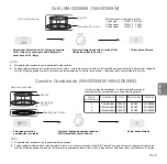 Preview for 106 page of Panasonic inverter NN-GD559W Operating Instructions Manual