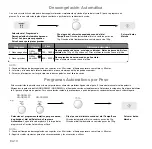 Preview for 107 page of Panasonic inverter NN-GD559W Operating Instructions Manual