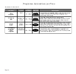 Preview for 109 page of Panasonic inverter NN-GD559W Operating Instructions Manual