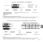 Preview for 125 page of Panasonic inverter NN-GD559W Operating Instructions Manual