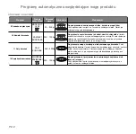 Preview for 128 page of Panasonic inverter NN-GD559W Operating Instructions Manual