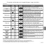 Preview for 131 page of Panasonic inverter NN-GD559W Operating Instructions Manual