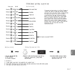 Preview for 142 page of Panasonic inverter NN-GD559W Operating Instructions Manual