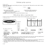 Preview for 143 page of Panasonic inverter NN-GD559W Operating Instructions Manual