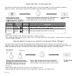 Preview for 145 page of Panasonic inverter NN-GD559W Operating Instructions Manual