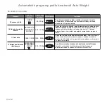 Preview for 147 page of Panasonic inverter NN-GD559W Operating Instructions Manual