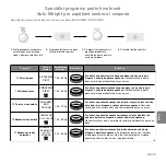 Preview for 148 page of Panasonic inverter NN-GD559W Operating Instructions Manual