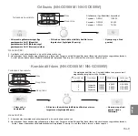 Preview for 163 page of Panasonic inverter NN-GD559W Operating Instructions Manual