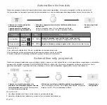 Preview for 164 page of Panasonic inverter NN-GD559W Operating Instructions Manual