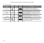 Preview for 185 page of Panasonic inverter NN-GD559W Operating Instructions Manual