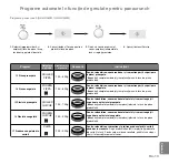 Preview for 186 page of Panasonic inverter NN-GD559W Operating Instructions Manual