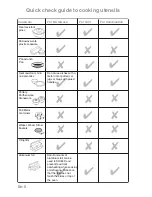 Preview for 8 page of Panasonic inverter NN-GD569M Manual