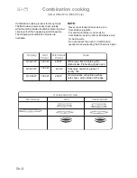 Preview for 10 page of Panasonic inverter NN-GD569M Manual