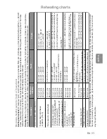 Preview for 13 page of Panasonic inverter NN-GD569M Manual