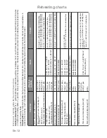 Preview for 14 page of Panasonic inverter NN-GD569M Manual