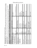 Preview for 16 page of Panasonic inverter NN-GD569M Manual