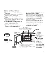 Preview for 7 page of Panasonic inverter NN-GD569M Operating Instructions & Cookery Book