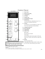 Preview for 15 page of Panasonic inverter NN-GD569M Operating Instructions & Cookery Book