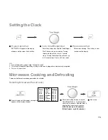 Preview for 17 page of Panasonic inverter NN-GD569M Operating Instructions & Cookery Book