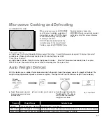 Preview for 19 page of Panasonic inverter NN-GD569M Operating Instructions & Cookery Book