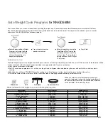 Preview for 27 page of Panasonic inverter NN-GD569M Operating Instructions & Cookery Book