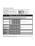 Preview for 31 page of Panasonic inverter NN-GD569M Operating Instructions & Cookery Book