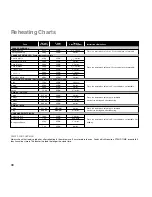 Preview for 32 page of Panasonic inverter NN-GD569M Operating Instructions & Cookery Book