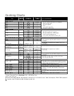 Preview for 36 page of Panasonic inverter NN-GD569M Operating Instructions & Cookery Book