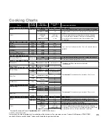 Preview for 37 page of Panasonic inverter NN-GD569M Operating Instructions & Cookery Book