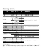 Preview for 38 page of Panasonic inverter NN-GD569M Operating Instructions & Cookery Book