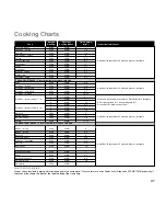 Preview for 39 page of Panasonic inverter NN-GD569M Operating Instructions & Cookery Book