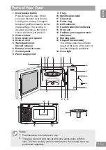 Предварительный просмотр 15 страницы Panasonic INVERTER NN-GT46KB Operating Instructions Manual