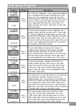 Предварительный просмотр 33 страницы Panasonic INVERTER NN-GT46KB Operating Instructions Manual