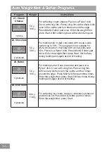 Предварительный просмотр 36 страницы Panasonic INVERTER NN-GT46KB Operating Instructions Manual