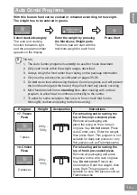 Предварительный просмотр 37 страницы Panasonic INVERTER NN-GT46KB Operating Instructions Manual