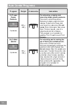 Предварительный просмотр 38 страницы Panasonic INVERTER NN-GT46KB Operating Instructions Manual