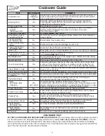 Preview for 9 page of Panasonic Inverter NN-H275 Operating Instructions Manual