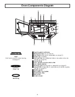 Preview for 10 page of Panasonic Inverter NN-H275 Operating Instructions Manual