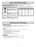 Preview for 16 page of Panasonic Inverter NN-H275 Operating Instructions Manual