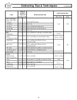 Preview for 17 page of Panasonic Inverter NN-H275 Operating Instructions Manual