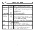 Preview for 19 page of Panasonic Inverter NN-H275 Operating Instructions Manual