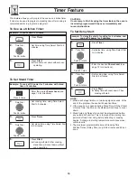 Preview for 21 page of Panasonic Inverter NN-H275 Operating Instructions Manual