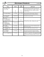 Preview for 24 page of Panasonic Inverter NN-H275 Operating Instructions Manual