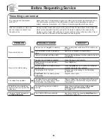 Preview for 30 page of Panasonic Inverter NN-H275 Operating Instructions Manual