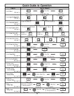 Preview for 32 page of Panasonic Inverter NN-H275 Operating Instructions Manual