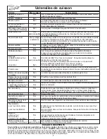 Preview for 43 page of Panasonic Inverter NN-H275 Operating Instructions Manual