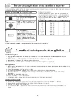 Preview for 50 page of Panasonic Inverter NN-H275 Operating Instructions Manual