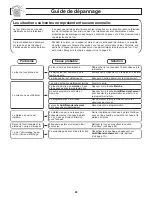 Preview for 64 page of Panasonic Inverter NN-H275 Operating Instructions Manual